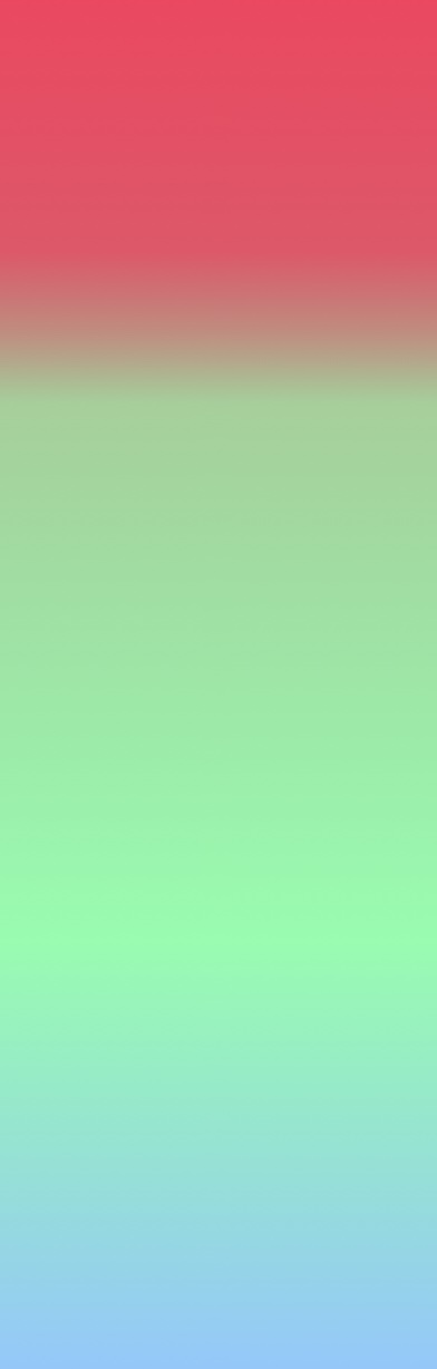 Window of Tolerance, Kasper's own gradient model